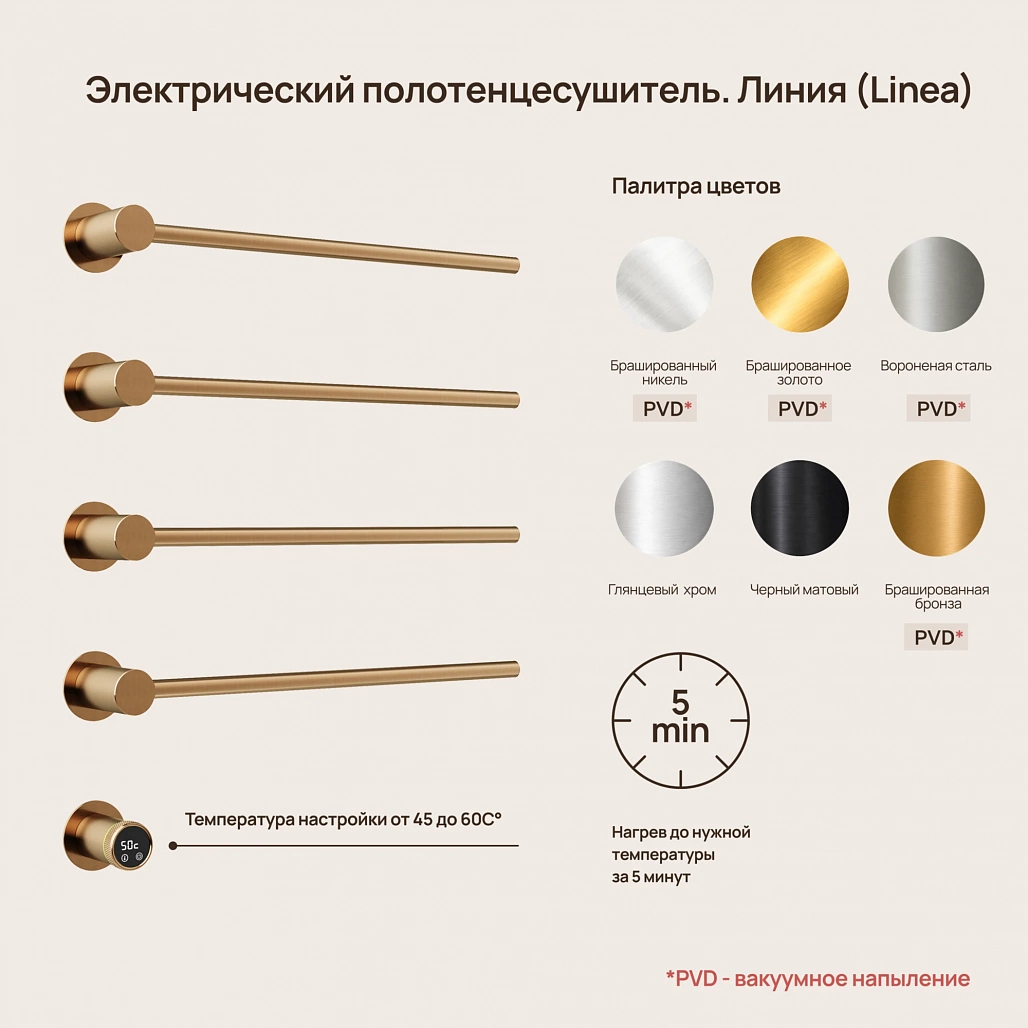 Полотенцесушитель электрический Sancos Линия / Linea встраевымый, вакуумное напыление (PVD-покрытие), брашированная бронза — ПОЛ009997 — фото 2