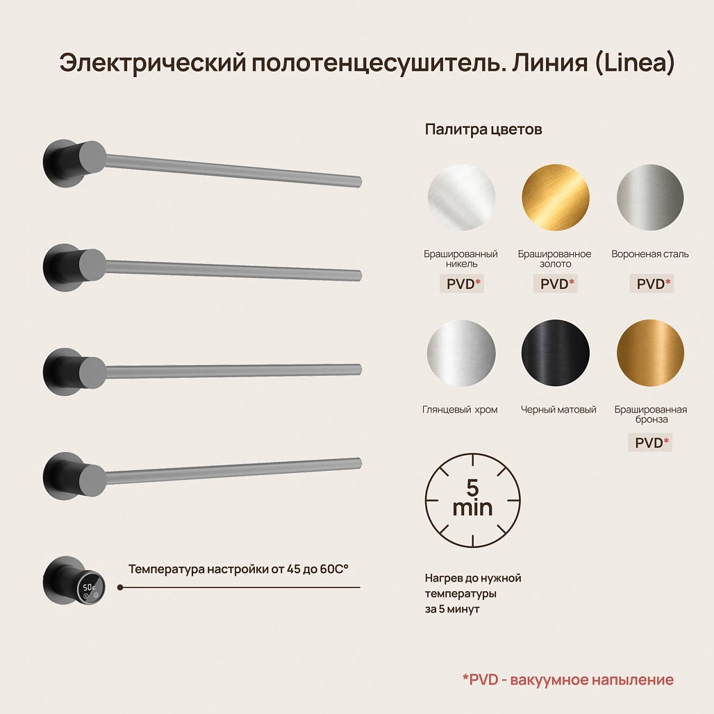 Полотенцесушитель электрический Sancos Линия / Linea встраевымый, вакуумное напыление (PVD-покрытие), вороненая сталь — ПОЛ009996 — фото 2