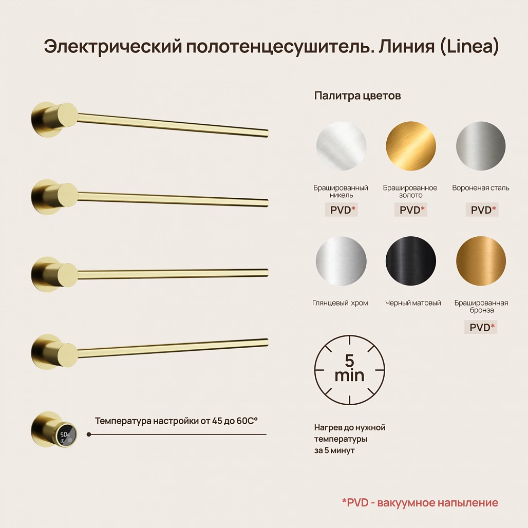 Полотенцесушитель электрический Sancos Линия / Linea встраевымый, вакуумное напыление (PVD-покрытие), брашированное золото — ПОЛ009992 — фото 2